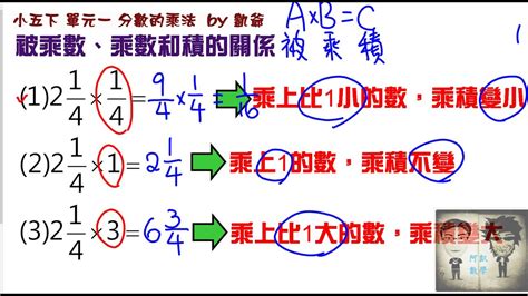 積數是什麼|【一般】被乘數、乘數和積的關係 